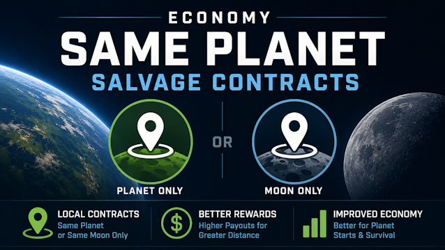Economy - Same Planet Salvage Contracts