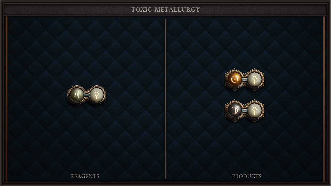 TOXIC  METALLURGY