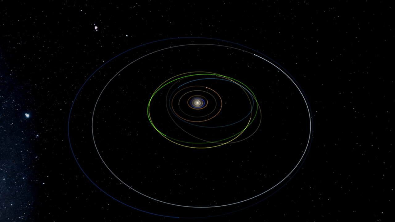 Solar system simulation Time lapse 
