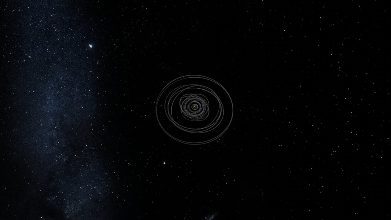 super solar system