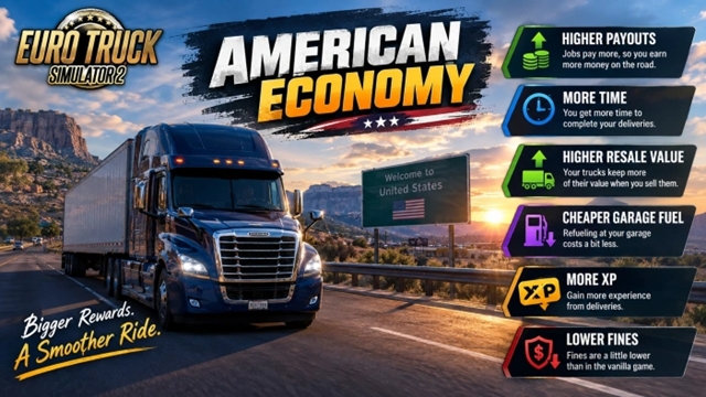 American Economy
