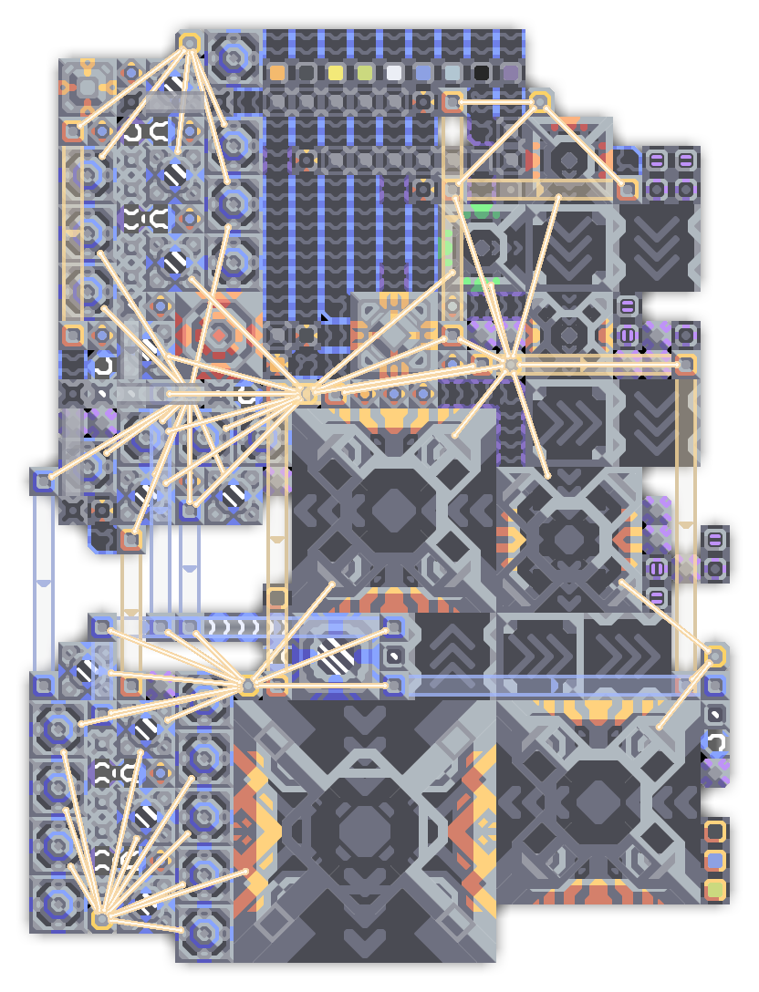 Compact Total Unit Production