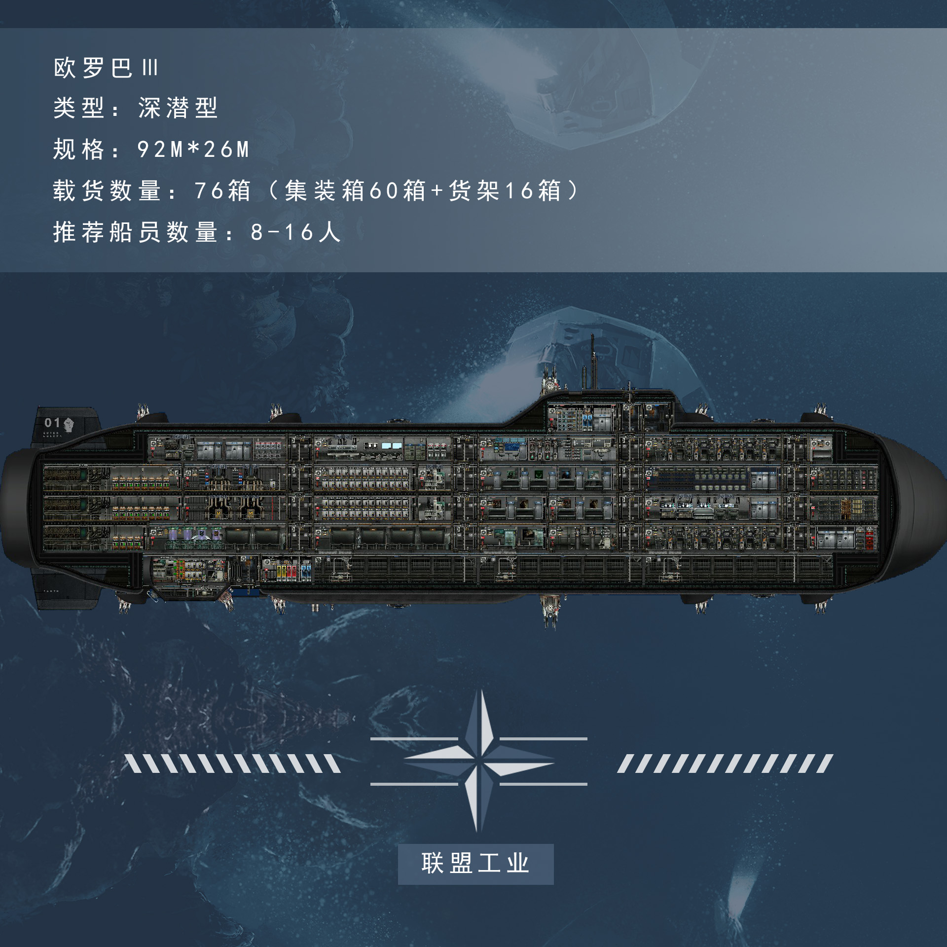 [Alliance Industry] Europa Ⅲ submarine