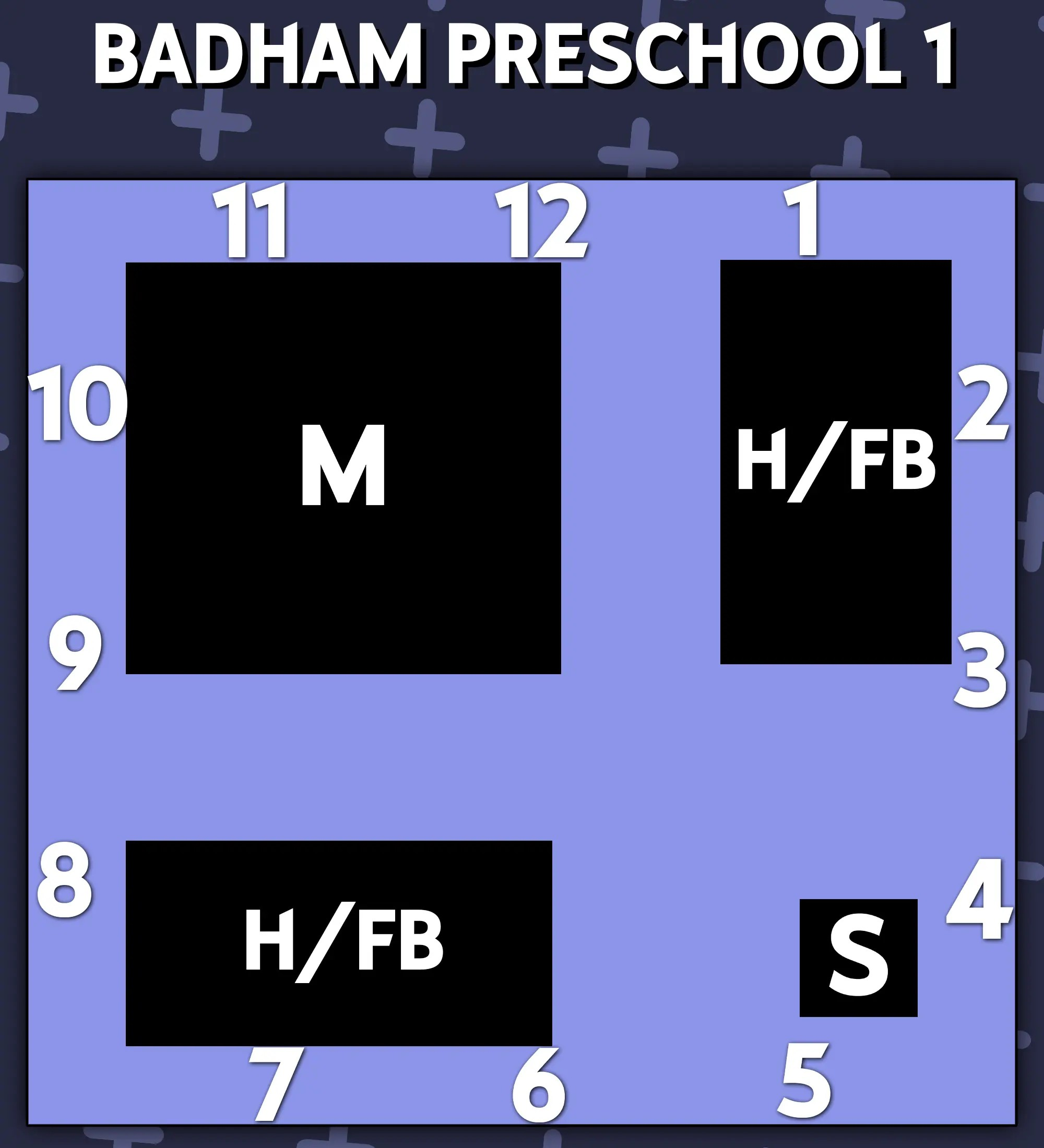 Steam Community :: Guide :: DBD Maps Clock / ДБД Карты по часам