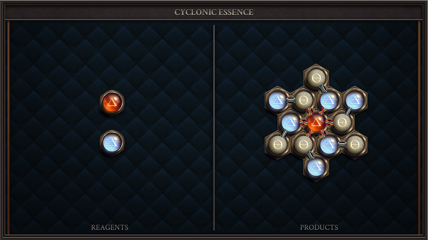 CYCLONIC ESSENCE