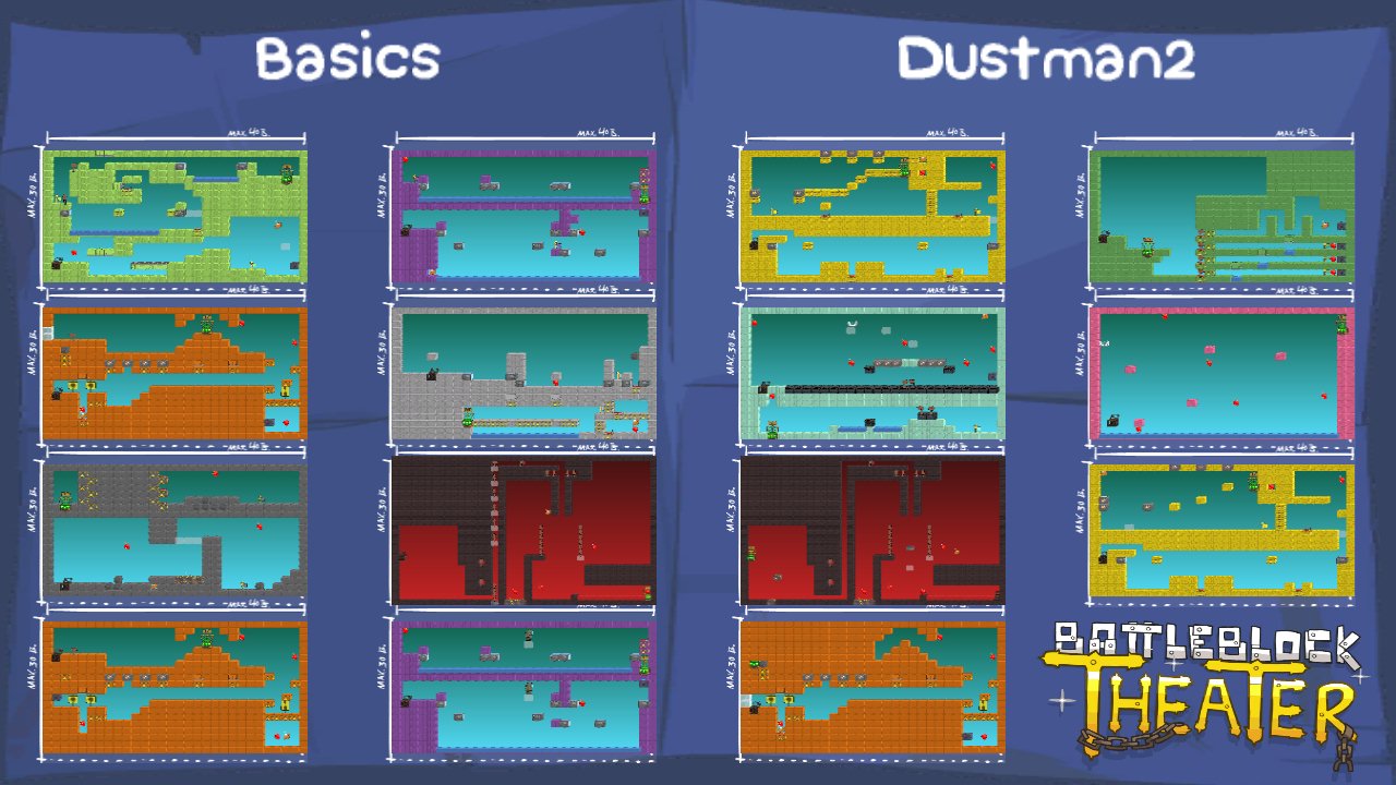 Basics