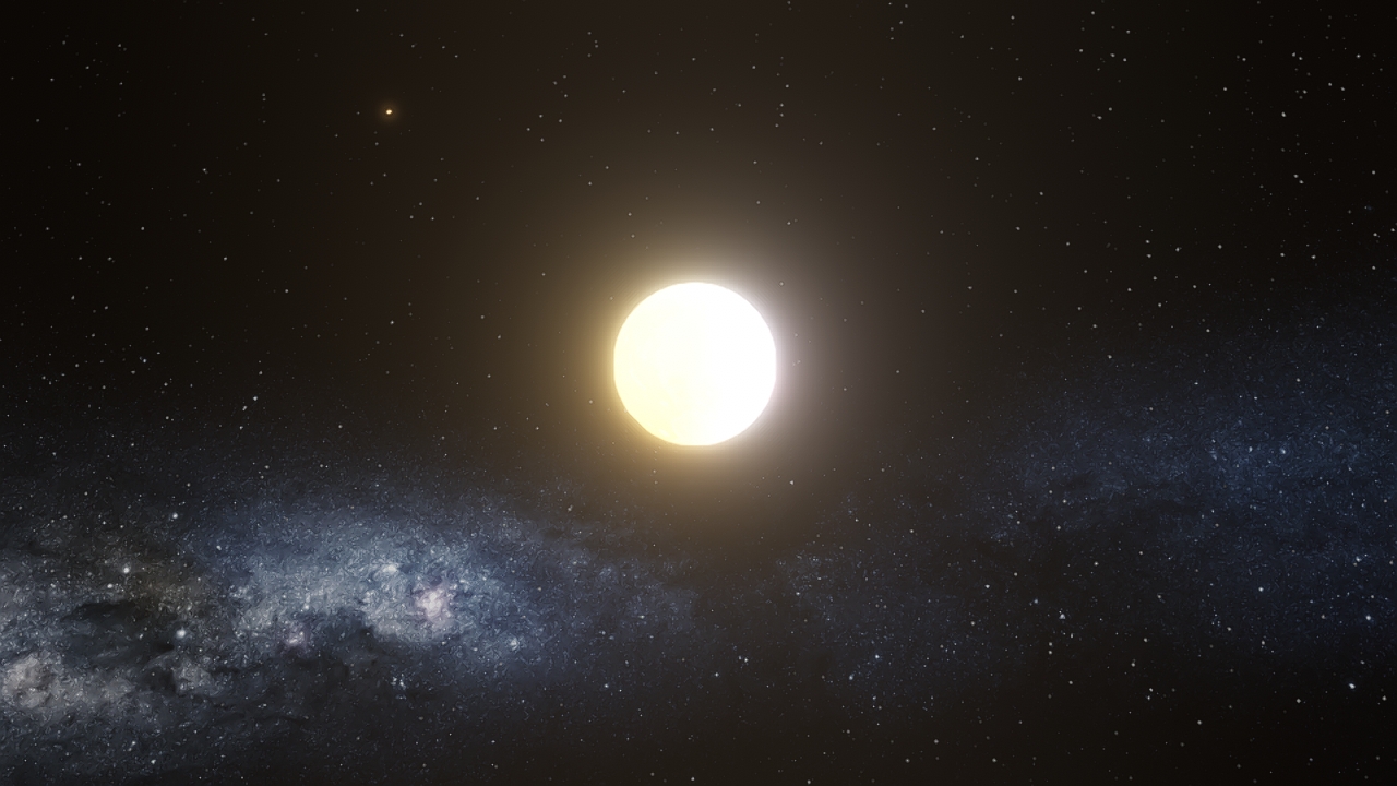 the end of the solar system2