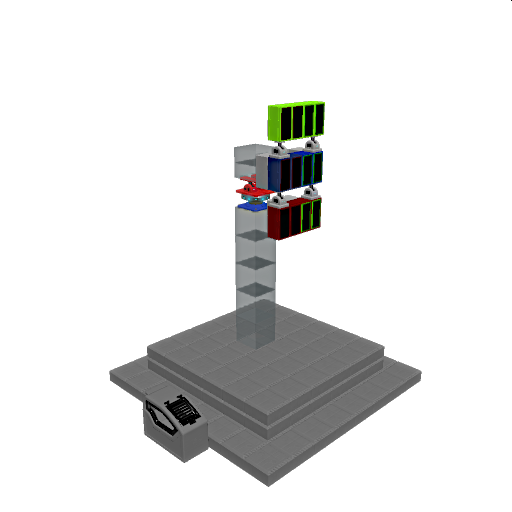 radar basis