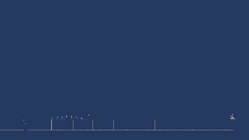 longest level