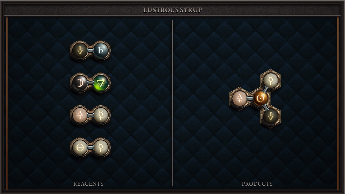 LUSTROUS SYRUP