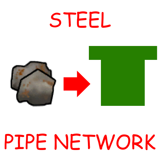 "Steel Pipes"