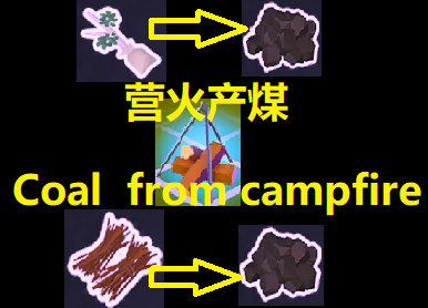 营火产煤 Coal from campfire