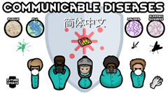 Communicable Diseases [1.3]简体中文