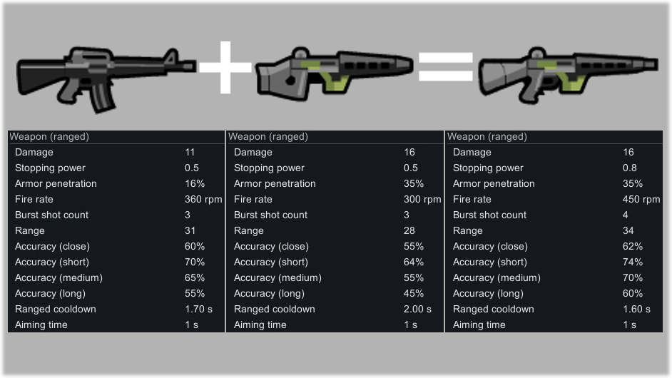 Charged Assault Rifle
