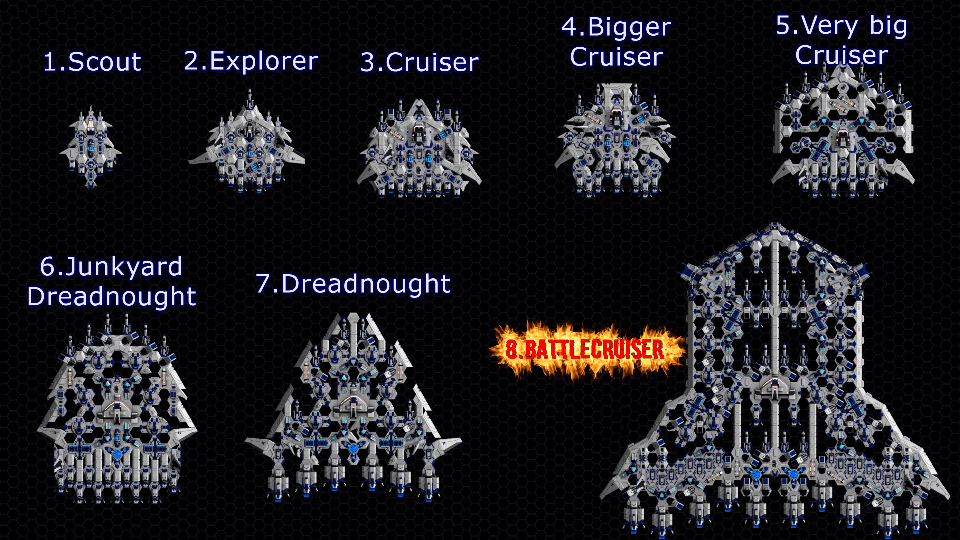 My ship evolution