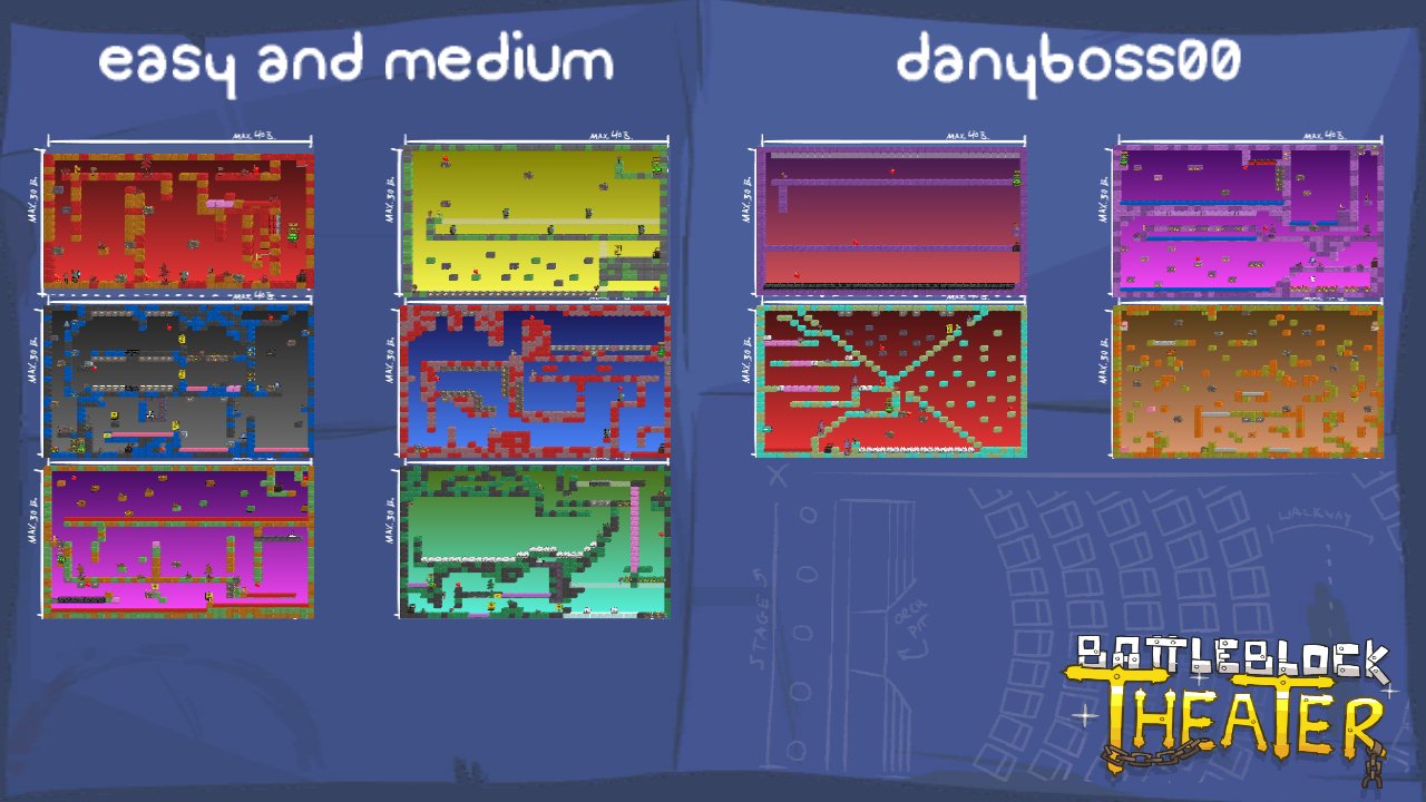 easy and medium