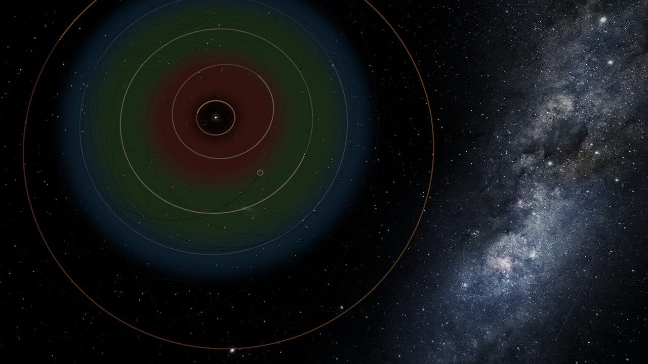 Solar System Improved and Expanded (with Hypothetical and Fictional Objects)