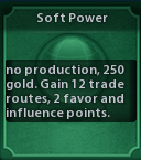 Soft Power And Financialization
