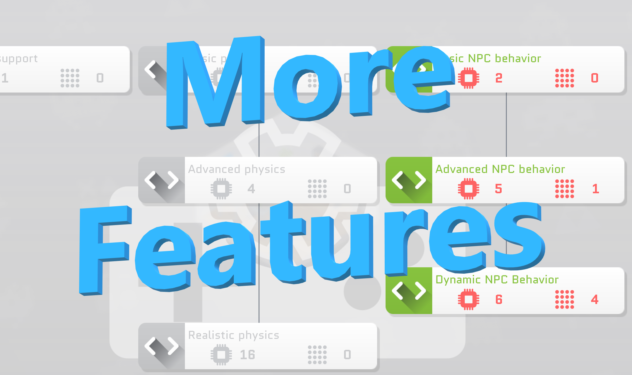 More Features