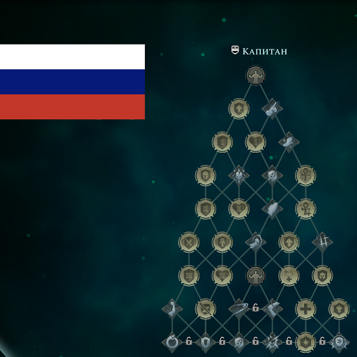Kaige's Classes - Captain Rus