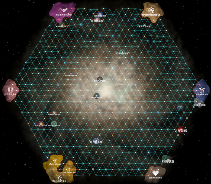 六边形星系+堕落帝国 Hex Galaxy with Fallen Empires