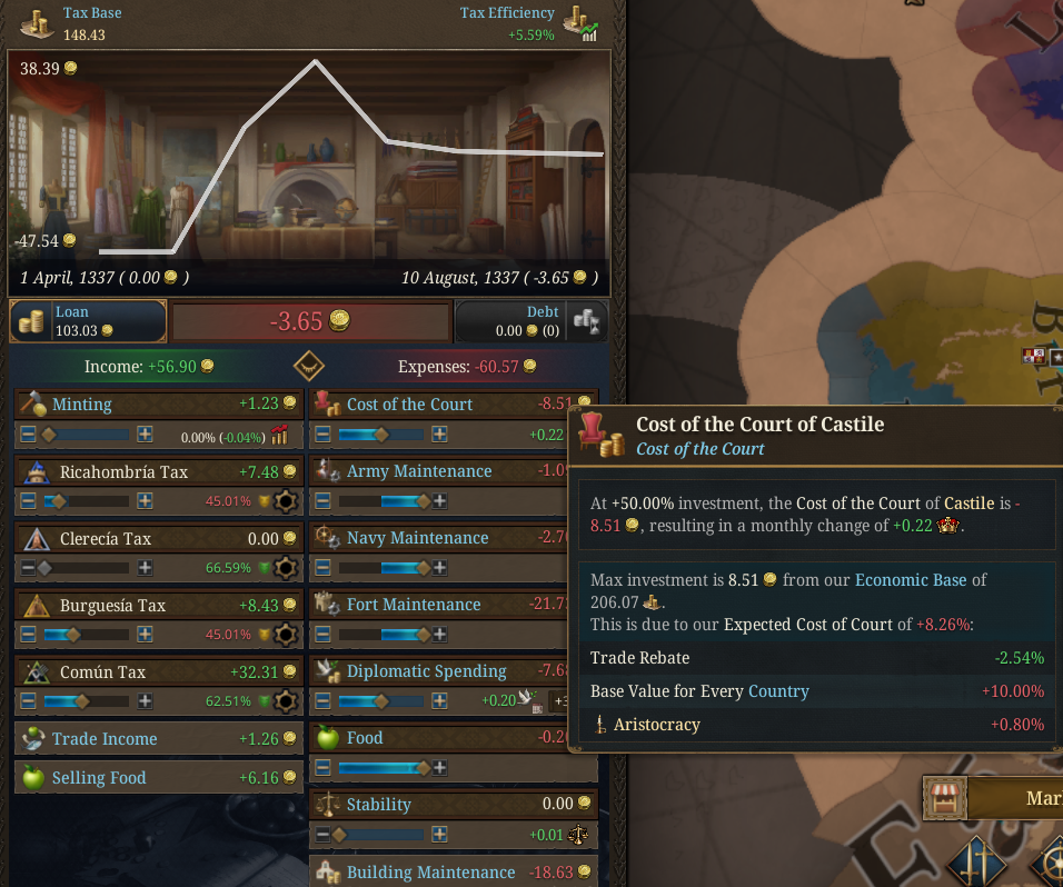 Temporary trade fix (Trade is not economic base 1.0)