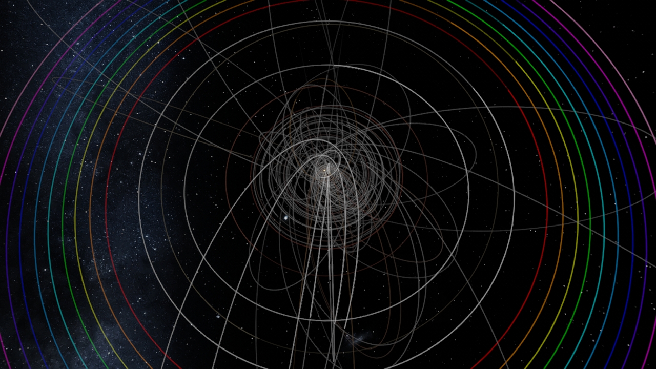ERY-1692 System