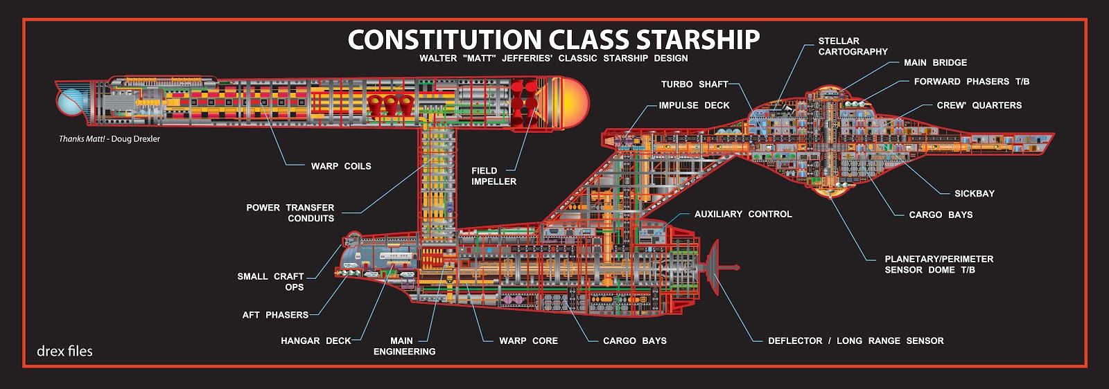 USS - Enterprise – Barotrauma Mod