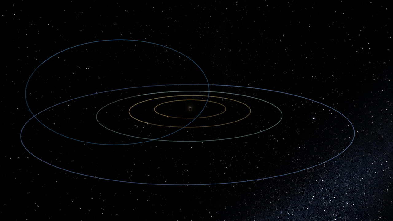 Turned the Outer Planets into the Inner Planets, the Inner Planets into Moons, and Moons into Moons of Moons that were Planets.