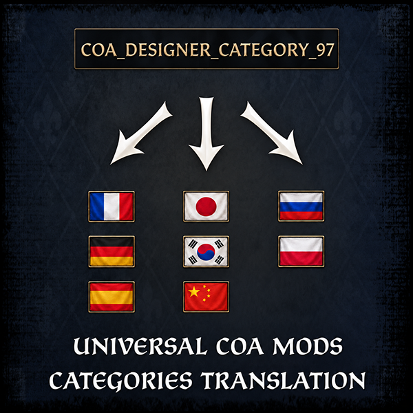 CoA Category Translations
