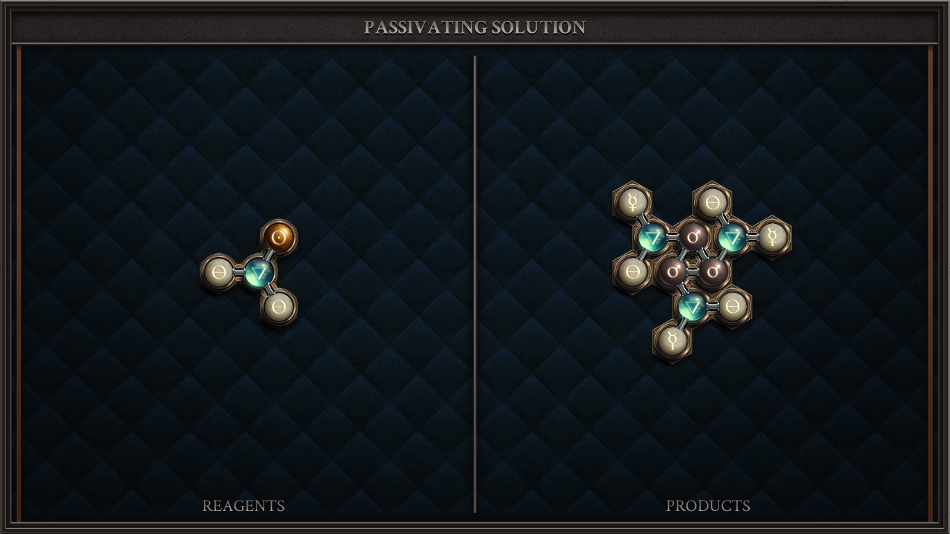 Passivating Solution
