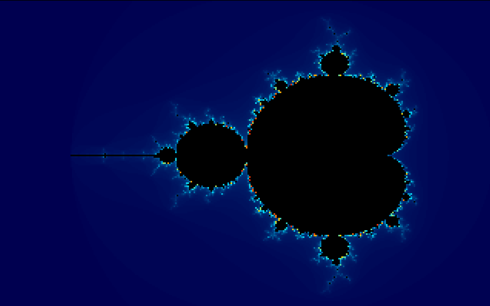 Mandelbrot