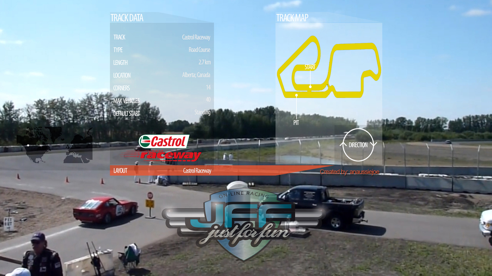 Castrolraceway