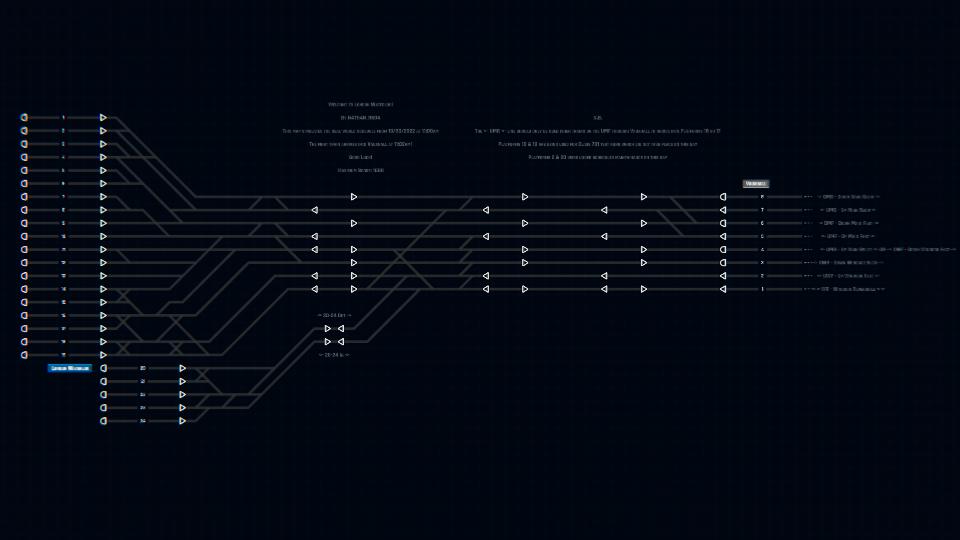 London Waterloo - Real-World Timetable