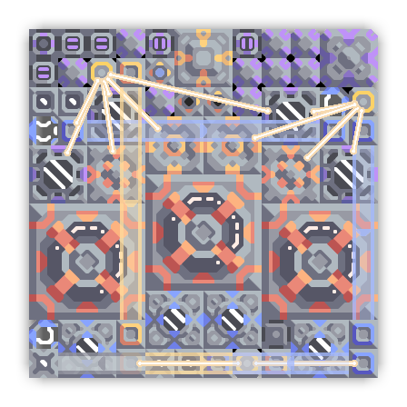 Remote Triple Impact
