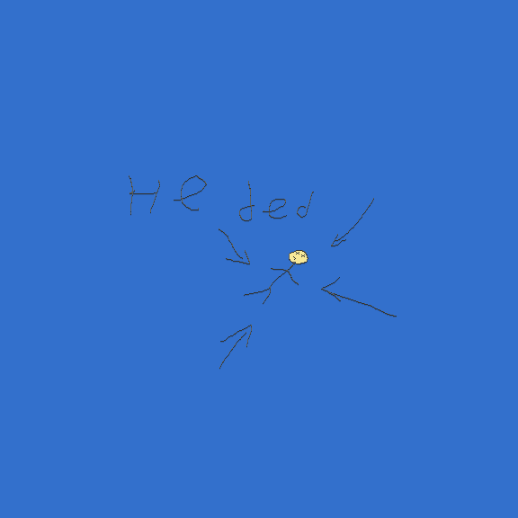 ded