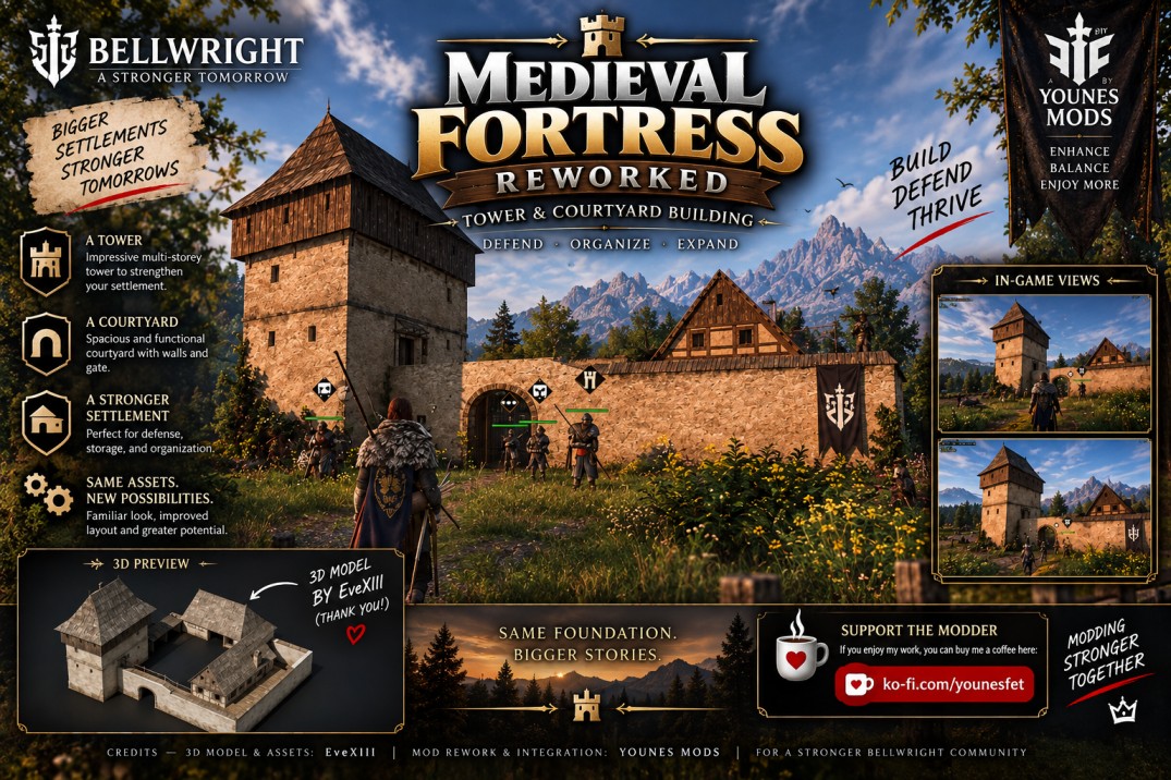 Medieval Fortress Reworked preview