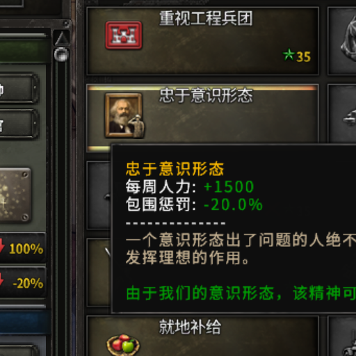 加强忠于意识形态