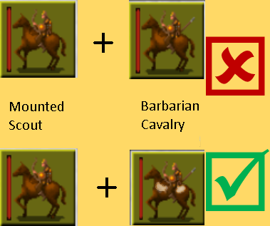 Visible Barbarian Cavalry