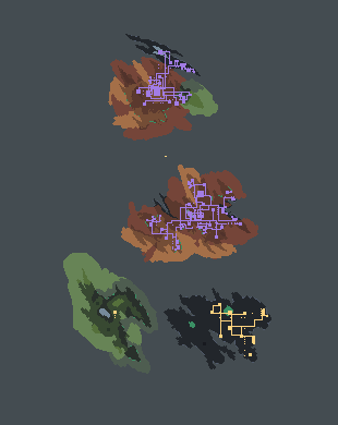 Peaks