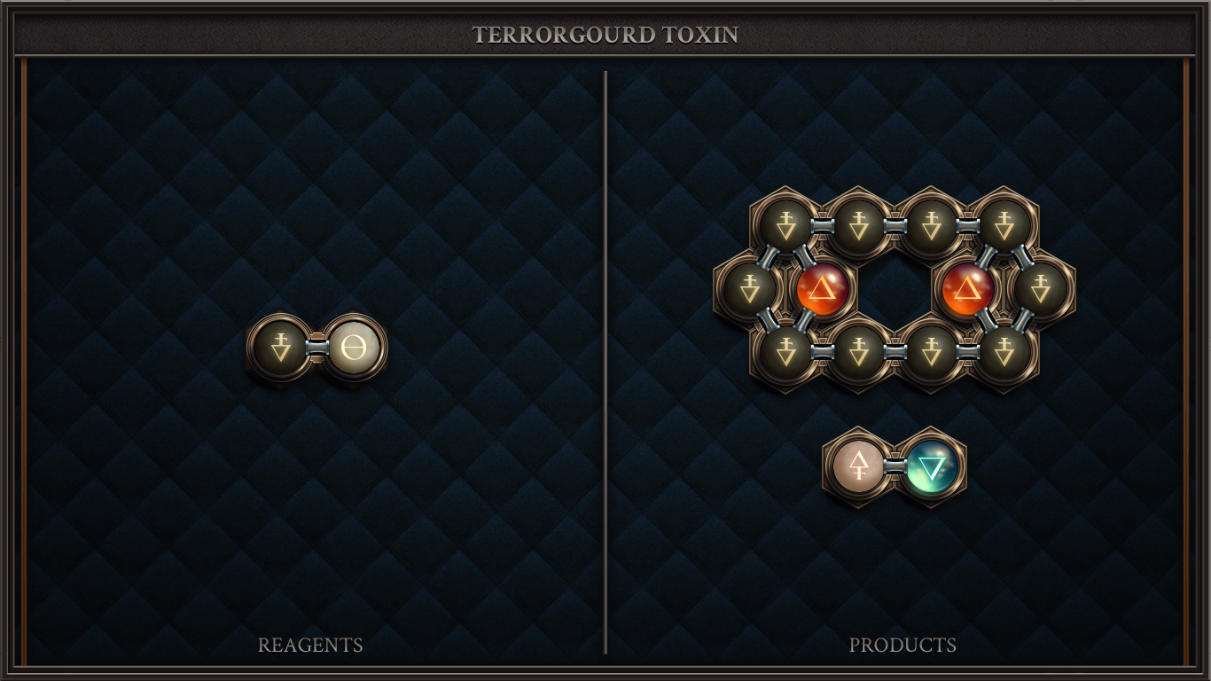TERRORGOURD TOXIN