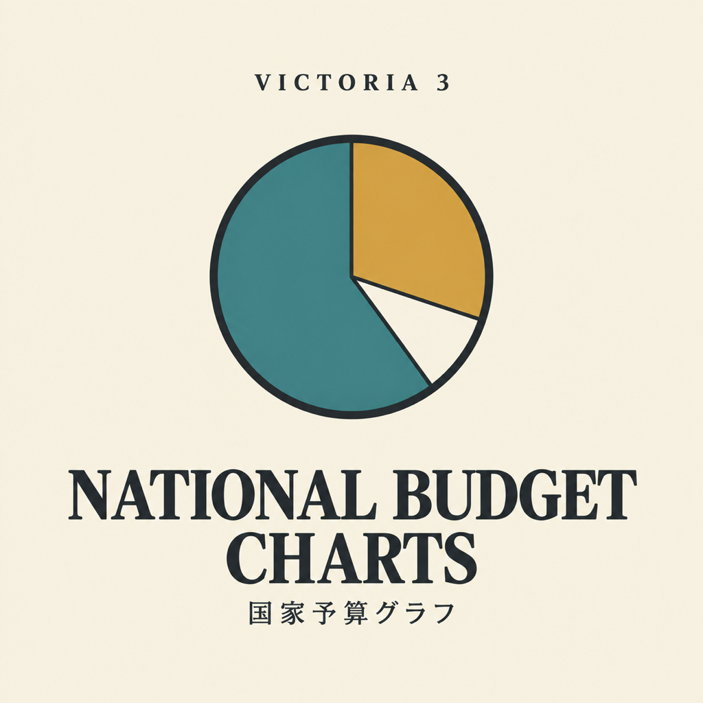 National Budget Charts — 国家予算グラフ