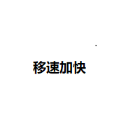 fast