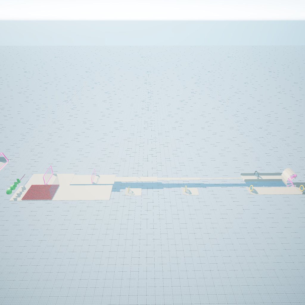 parcours de voiture