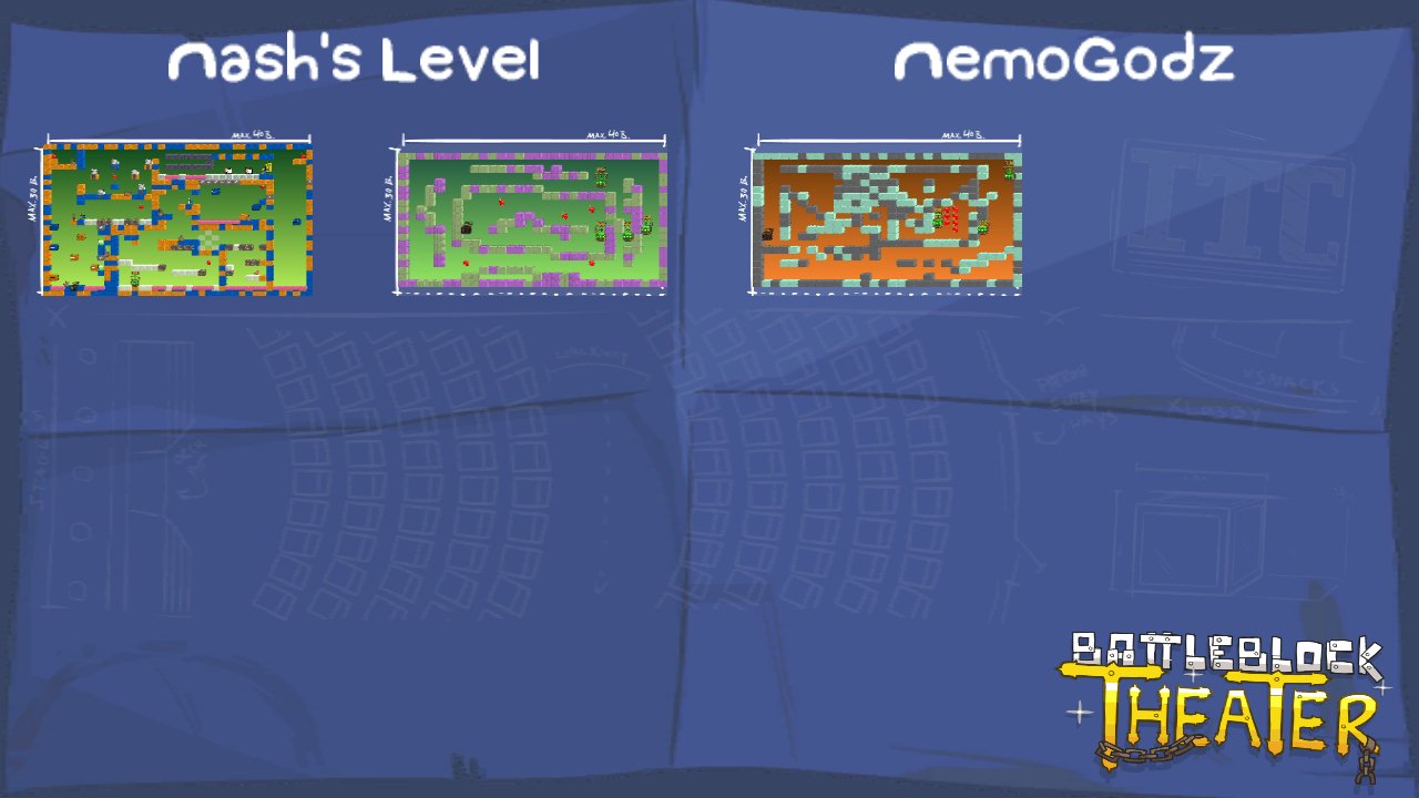 Nash's Level