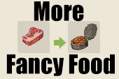 More Fancy Food