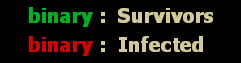 Dark Green Survivor Team
