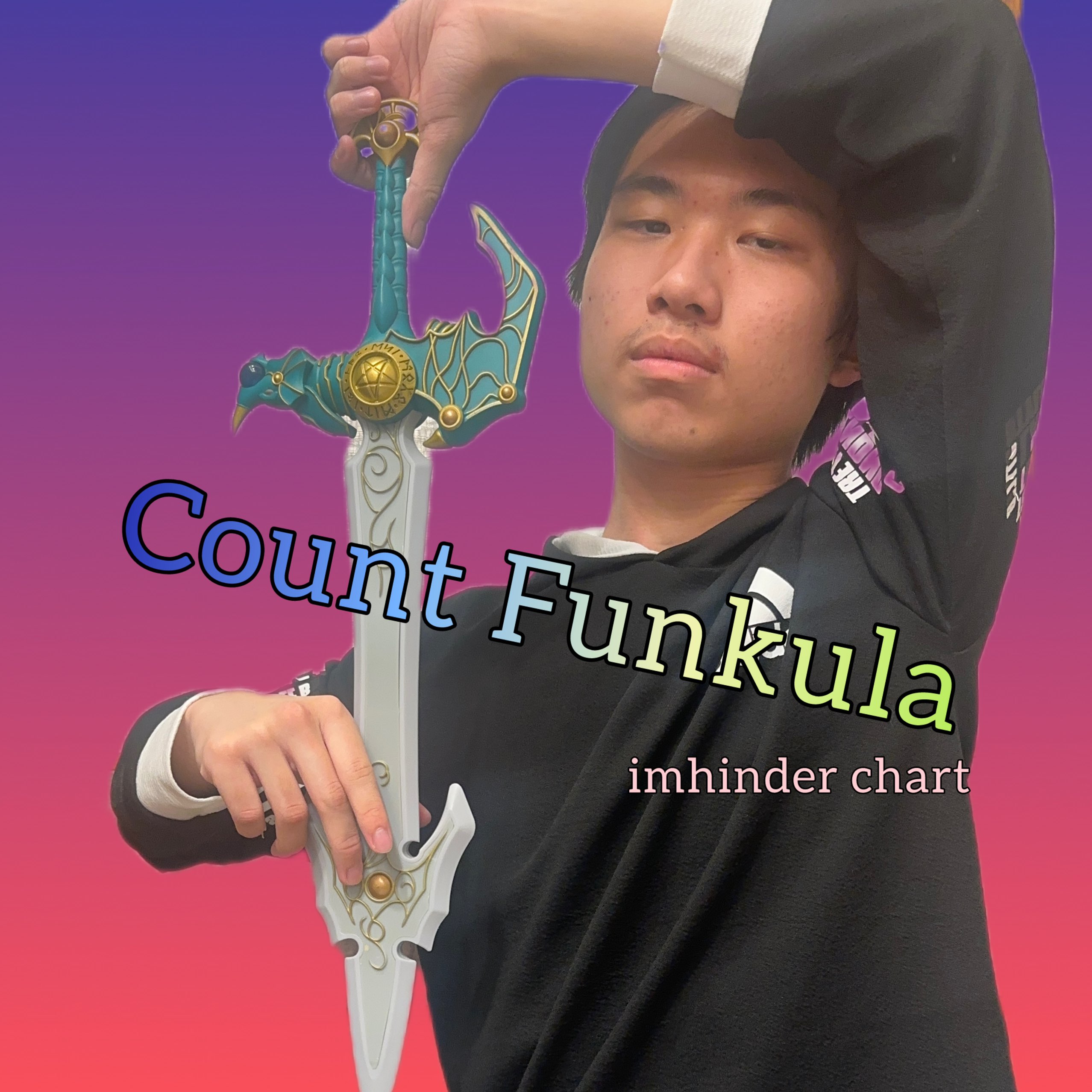 Count Funkula (imhinder chart)