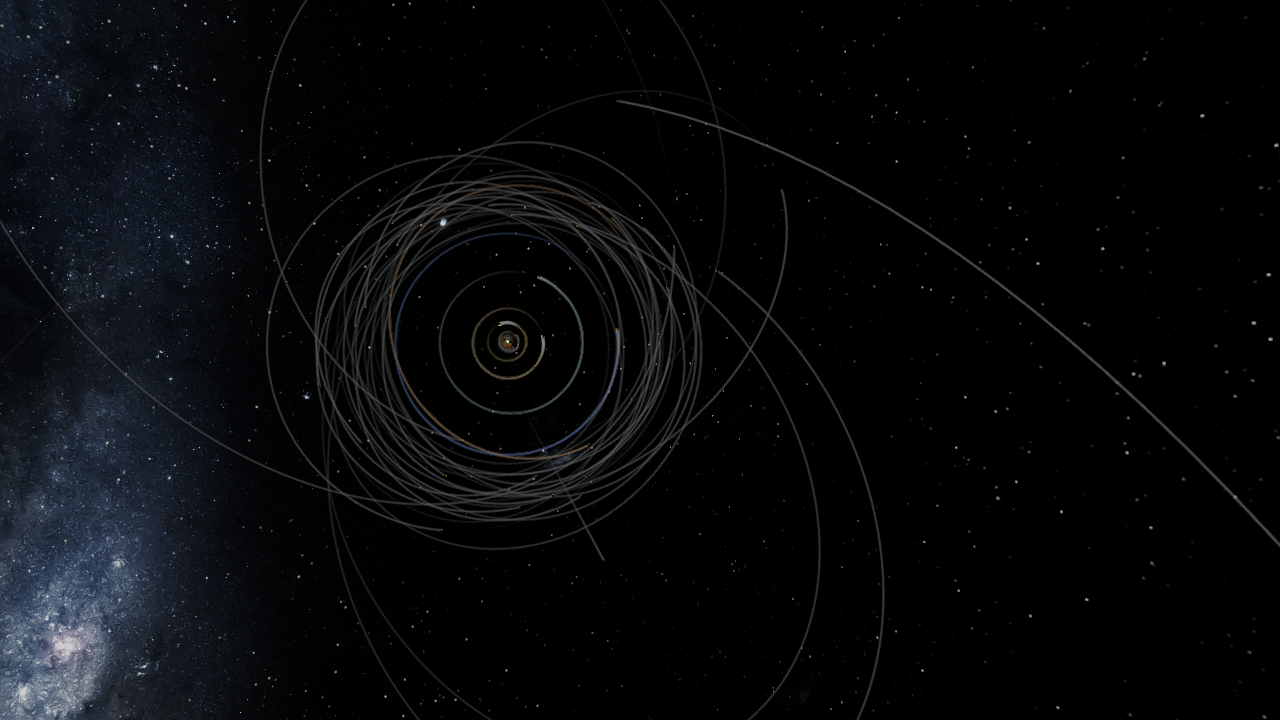 the death of the solar system