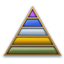 Crown and Estates Power Rebalance